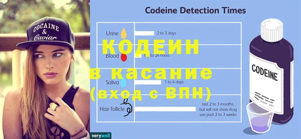 гидропоника Горнозаводск
